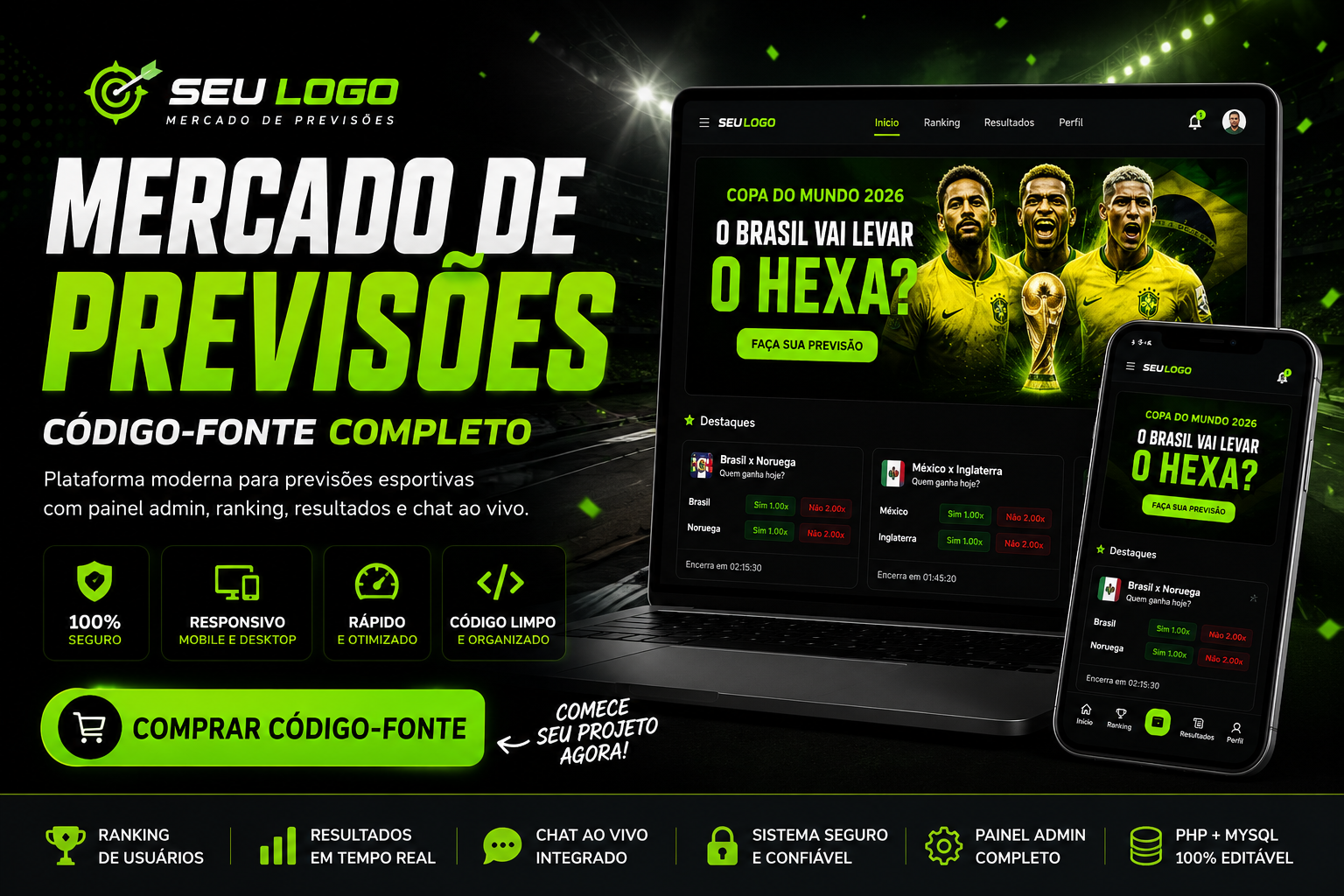 Mercado de previsão